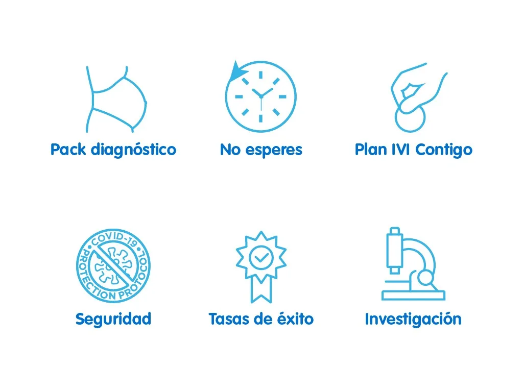 IVI Castellón - Clínica de Reproducción Asistida y Fertilidad — photo 5