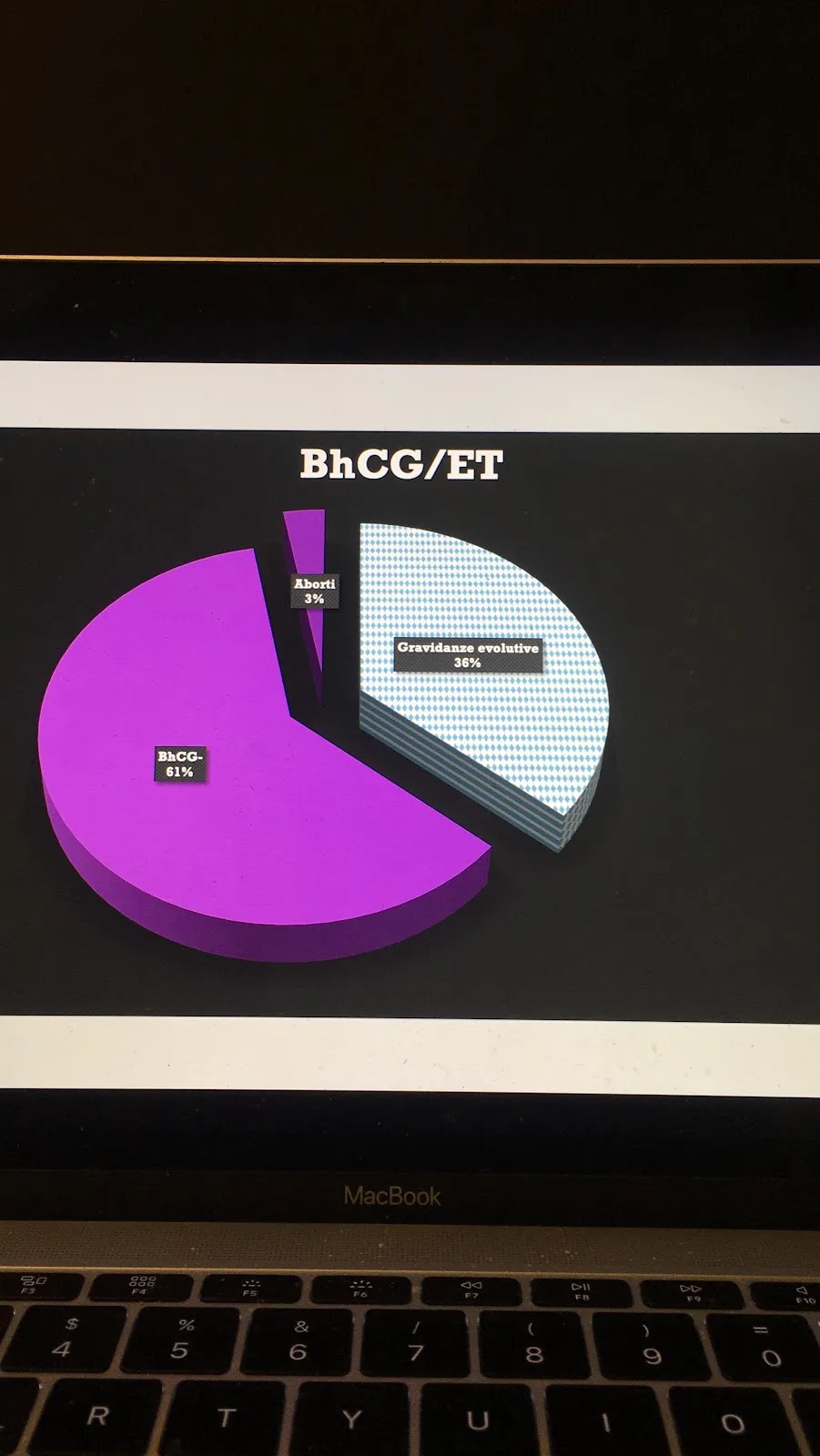 Futura Ivf — photo 4
