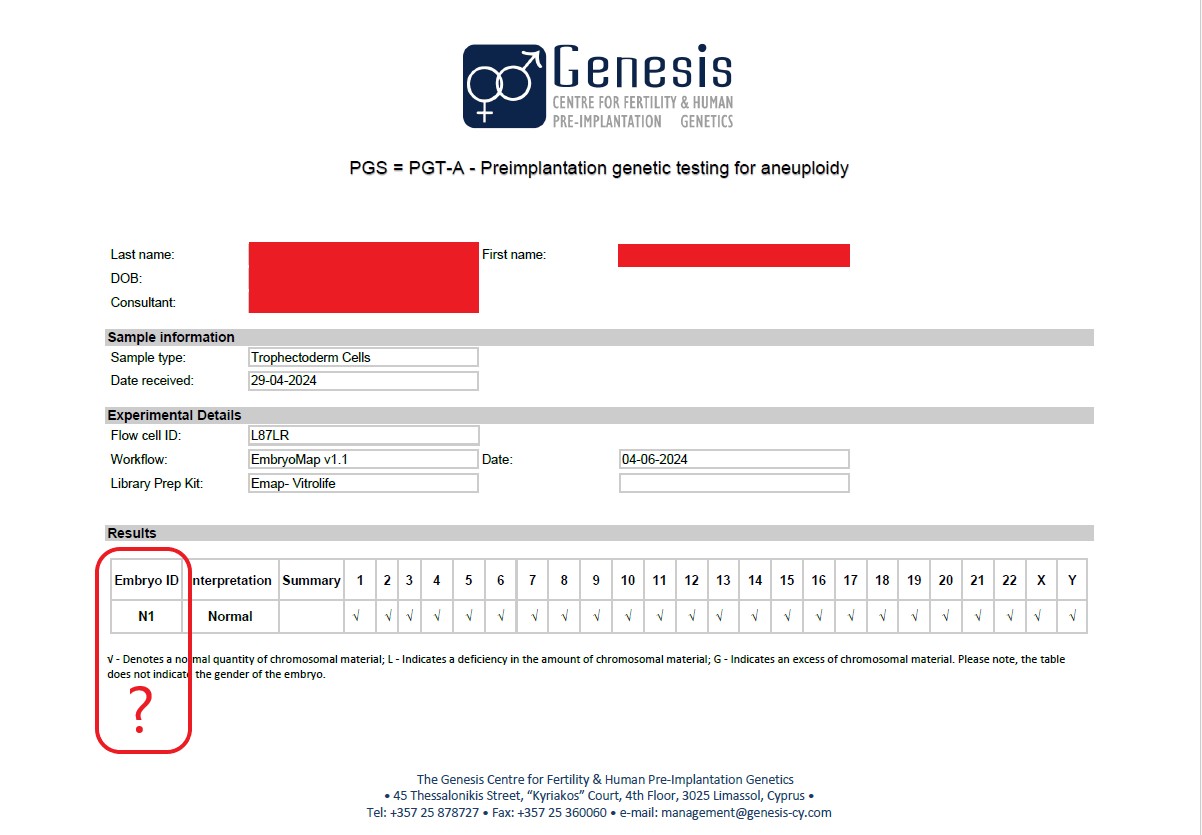 Genesis Fertility Clinic — photo 5