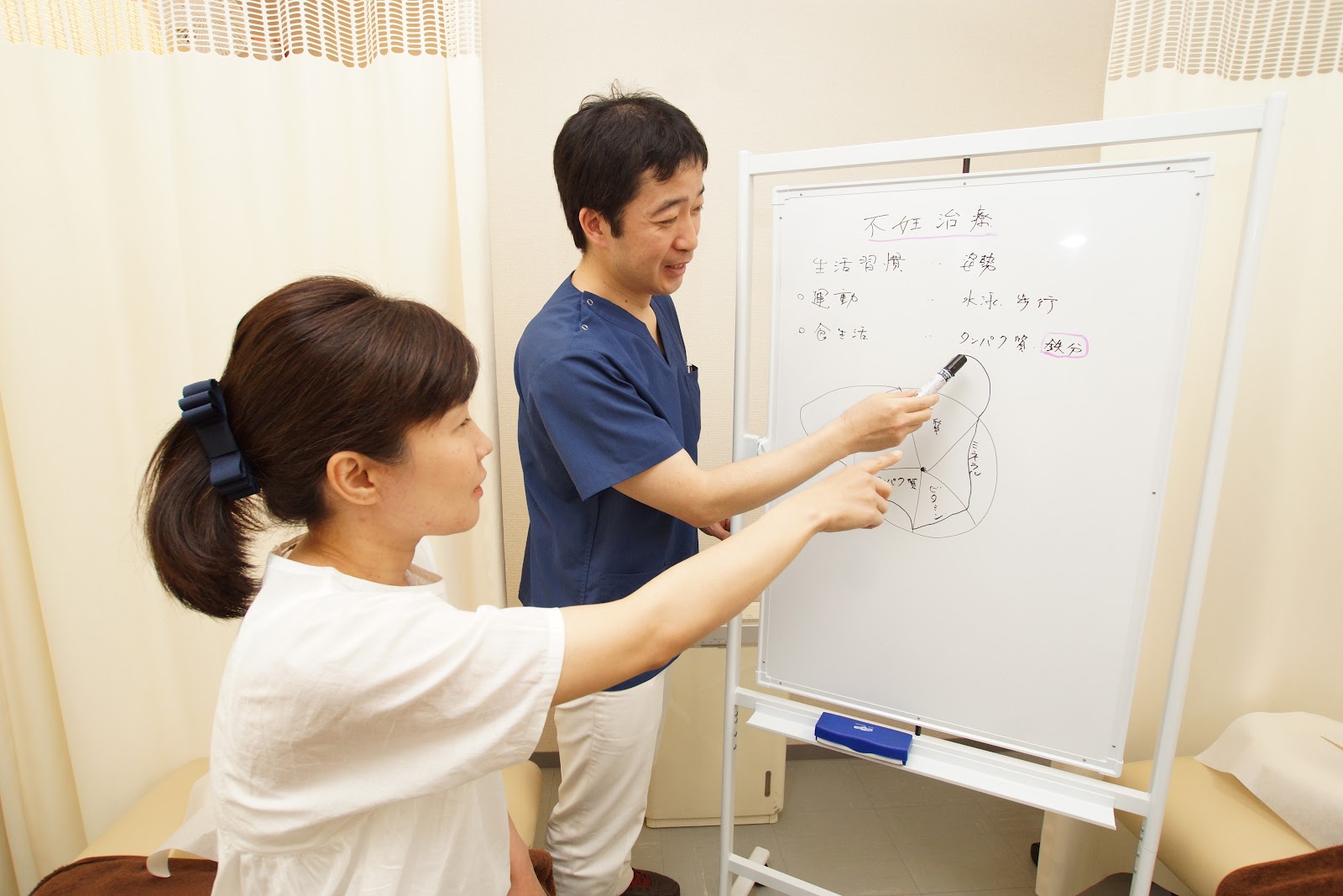 Age Infertility Center Nakamachi Acupuncture Orthopedic Clinic — photo 3